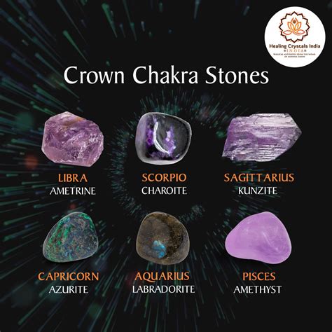 頂輪位置|脈輪解讀: 頂輪 ( Crown Chakra): Sahasrāra，通往神。